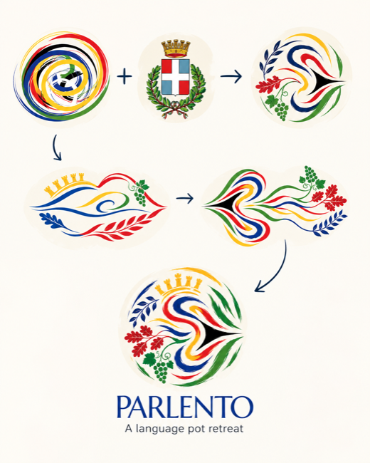 Parlento logo derivation from Language Pot mark and Vittorio Veneto crest